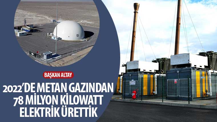 Konya Büyükşehir Belediyesi “2022’de Metan Gazından 78 Milyon Kilowatt Elektrik Ürettik”